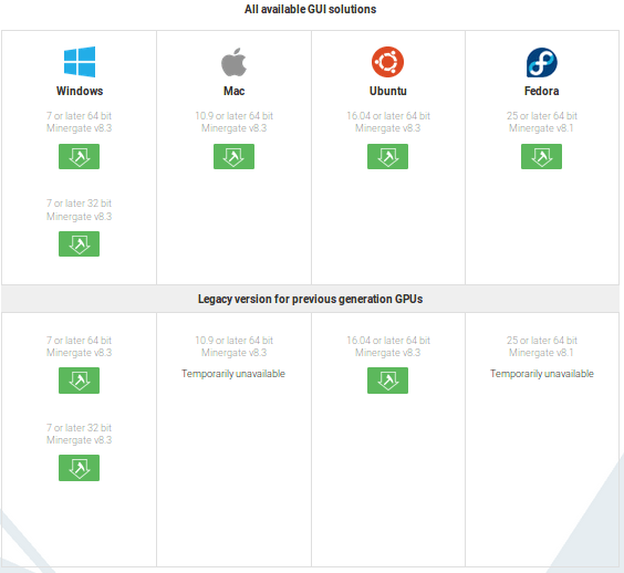 Top 5 websites to earn cryptocurrency — official minergate blog author: 32 Bit Is It Possible To Install Minergate In Lubuntu For 32 Bit Ask Ubuntu
