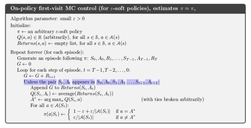 Monte Carlo Method For Learning State Value Functions First Visit - Amazing Vintage Wallpaper - High Resolution