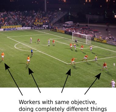 Difference Between Simd And Mimd With Comparison Chart Tech Differences - Best Ocean Arts in 4K