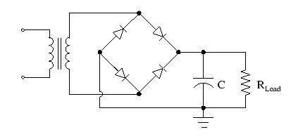 Bridge Rectified Pi Filter Design Holfltd - Download High Quality City Illustration | 8K