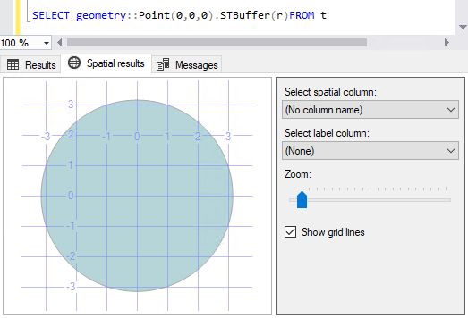 Code Golf Plot A Centered Circle Code Golf Stack Exchange - Premium Light Picture Gallery - HD