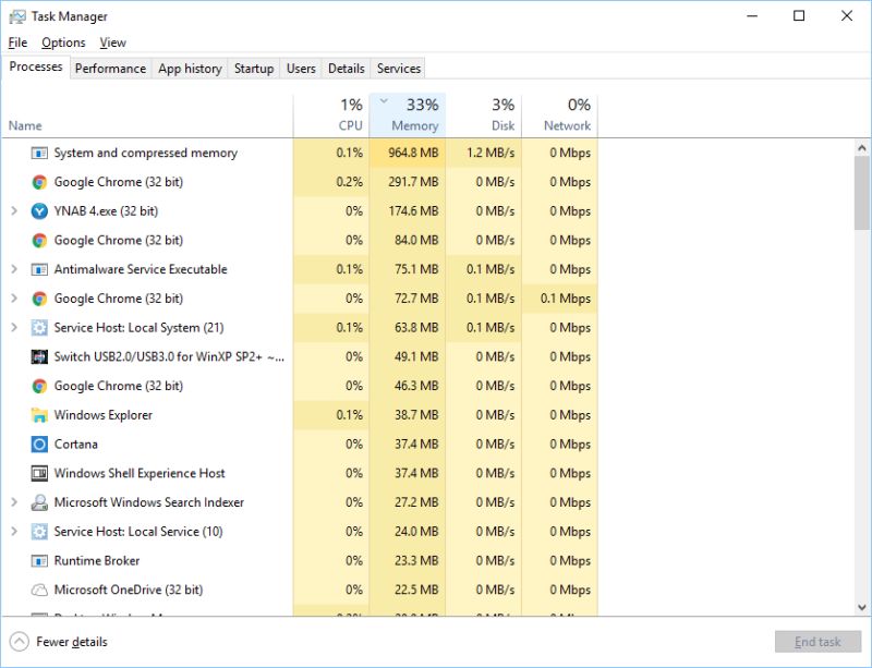 How To Diagnose Low Memory On Windows 10 Super User - Gradient Background Collection - HD Quality