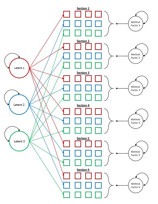 Model Comparison Bayesian Information Criterion Bic With - Space Pictures - Stunning Ultra HD Collection