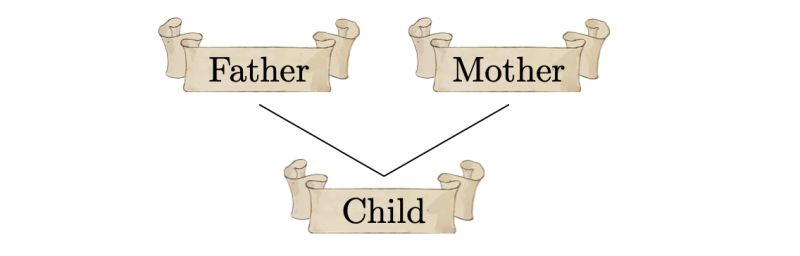 Graphics Background Image Behind A Latex Tikz Forest Node Tex - Ultra HD Colorful Pattern - Retina