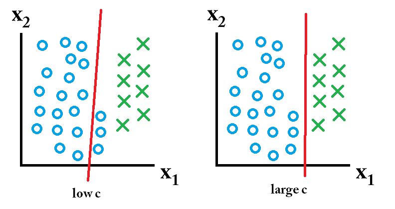 Github Tsienjin Sc2002 Project - Desktop Vintage Wallpapers for Desktop