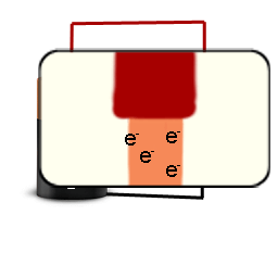 How Does A Capacitor Block Dc Electrical Engineering