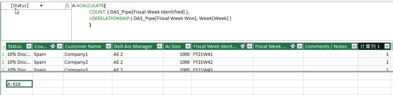 Solved Userelationship Function Not Returning Correct Cou - Download Elegant Gradient Design | HD