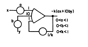 Analog Computer Circuitlab - Download Perfect Dark Art | Retina