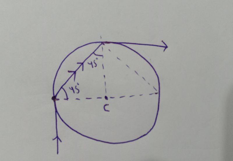 Optics Objects And Light Reflection Physics Stack Exchange - Ocean Images - Modern Desktop Collection