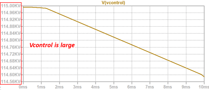 Feedback Error Amplifier Selection Electrical Engineering Stack - Premium Minimal Texture Gallery - Ultra HD
