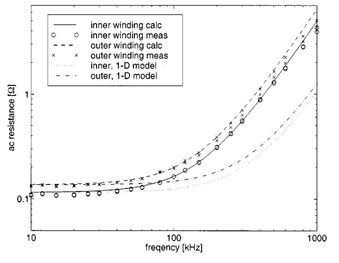 Electromagnetism Reducing Eddy Current Losses Physics Stack Exchange - Download Amazing Colorful Illustration | 4K