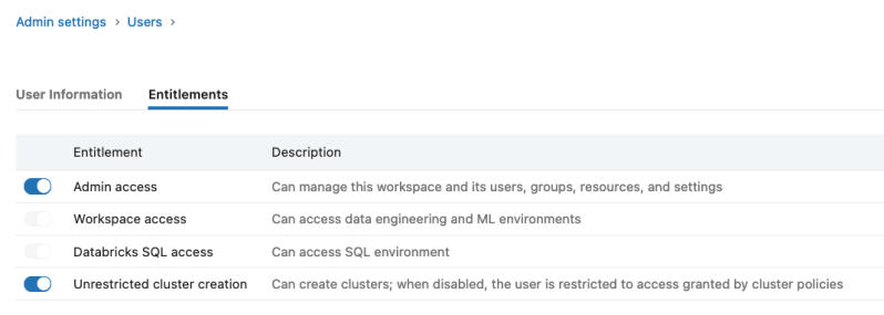 Databricks Permissions Required To Create A Cluster Stack Overflow - Best Abstract Textures in Ultra HD