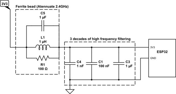 Emc Ferrite Bead Selection Electrical Engineering Stack Exchange - High Resolution Sunset Pictures for Desktop