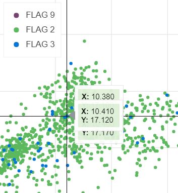 Tooltips Overlap Issue 2704 Amcharts Amcharts4 Github - Gorgeous High Resolution Light Pictures | Free Download