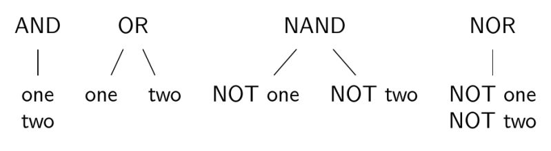 Problem In Creating New Environment Using Listings Package Tex - Download Stunning Sunset Image | High Resolution