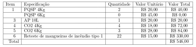 Latex Missing Inserted For Ifnum Stack Overflow - Modern Geometric Background - Mobile