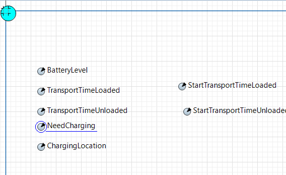 Parameters transporter