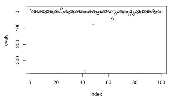 Plotting Density Cauchy Distribution In R Stack Overflow - Ultra HD City Images for Desktop