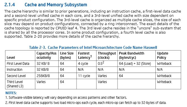 Ccw Cst308 Pdf Relational Model Cpu Cache - Download Artistic Sunset Background | Mobile