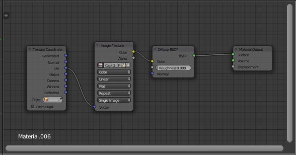 Particles Problems Rendering Hair In Cycles Render Blender Stack - Stunning Geometric Background - High Resolution