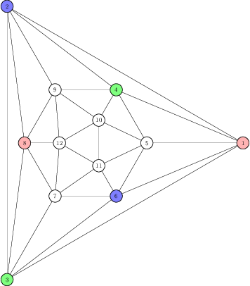 Graph Coloring Mathematics Stack Exchange - Incredible Mountain Background - 4K