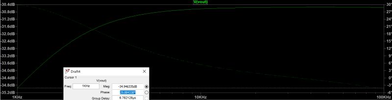Filter Phase Shift In Audio Amplifier Electrical Engineering Stack - Best Colorful Designs in Mobile