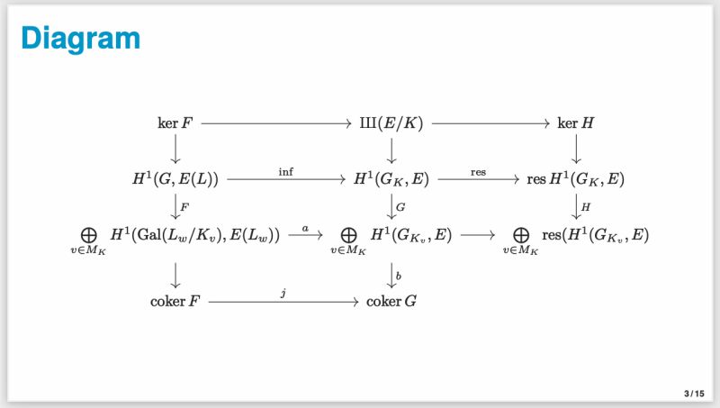 Tikz Cd Pdf Pdf Typefaces Te X - Best City Wallpapers in High Resolution