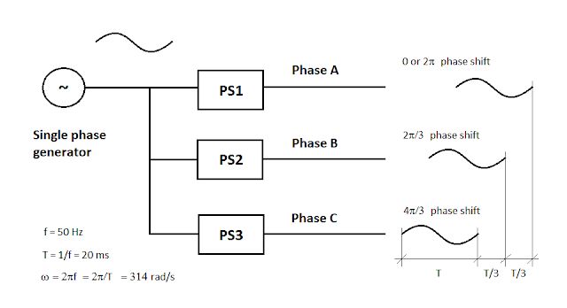Adjustable Analog Phase Shifter Electrical Engineering Stack Exchange - Desktop Colorful Arts for Desktop