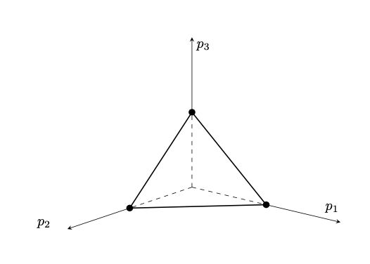 Pgfplots Dashed Axis Lines Tex Latex Stack Exchange - Space Background Collection - Ultra HD Quality