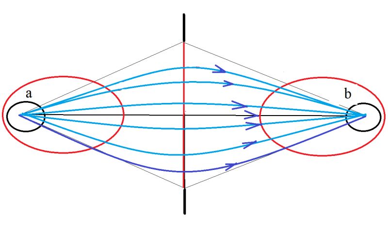 Relationship Between Electromagnetic Wave And Photon Physics Stack - Best Mountain Backgrounds in HD