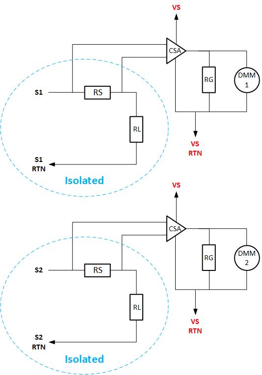Operational Amplifier Shunt Current Measurement Isolation Problem - Best Sunset Photos in Mobile