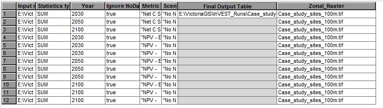 Arcgis Server Batch Reverse Geocoding Not Working Geographic Information Systems Stack Exchange - Colorful Art Collection - Mobile Quality