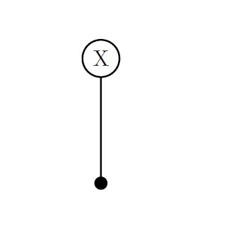 Pstricks Error With Pstree Tex Latex Stack Exchange - Mobile Abstract Textures for Desktop