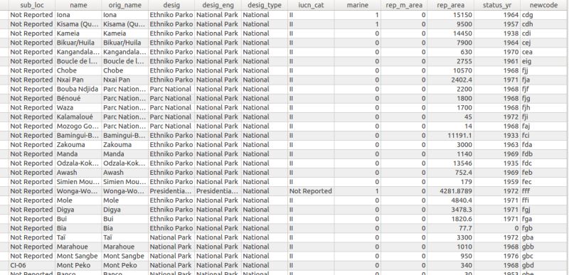 Format Shapefile For Train Sample Manager Features Atilavan - Desktop Landscape Photos for Desktop