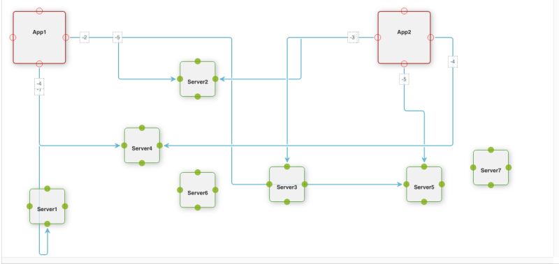 Javascript Hover Highlight Multiple Div Tags Stack Overflow - Artistic Abstract Image - Retina