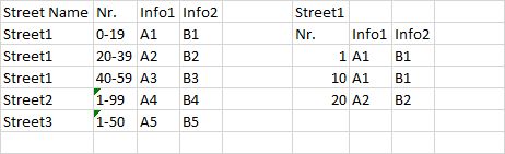Worksheet Function Excel Match With Value And Interval Super User - Gorgeous Vintage Wallpaper - 8K