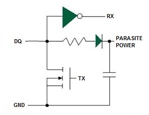 Setup Onewirehub - Artistic 4K Space Images | Free Download