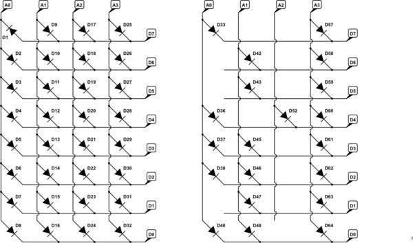 Computer Architecture How Does Rom Work Electrical Engineering - Best Abstract Arts in Desktop