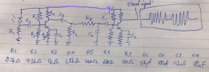 High Frequency Am Demodulation Electrical Engineering Stack Exchange - Download Premium Ocean Photo | High Resolution