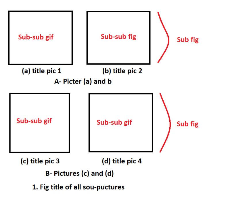 Overleaf Overleaf Subfloat Csdn - 4K Mountain Photos for Desktop