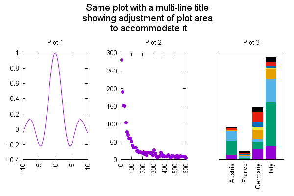 Graphs Grapher For Windows Software Recommendations Stack Exchange - Best Minimal Wallpapers in HD