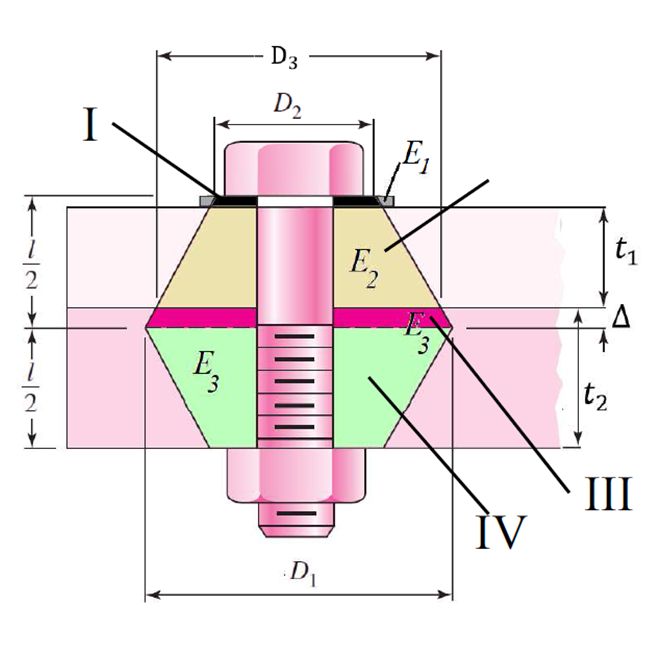 Joint Stiffness Pdf Stiffness Mechanical Engineering - Ultra HD Colorful Art - High Resolution