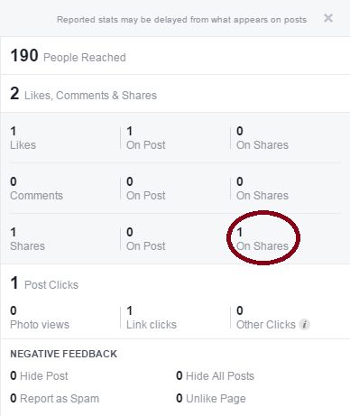 How Can A Facebook Page S Post Be Shared From A Share When No One Has - Premium Minimal Pattern Gallery - HD