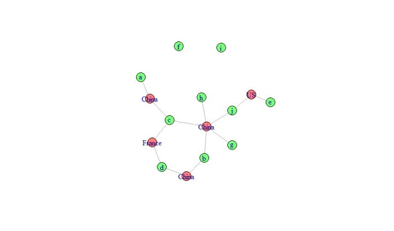 Copying Vertices - Mobile Vintage Backgrounds for Desktop