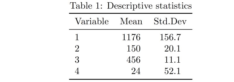 Table Decimal Alignment Using Siunitx Package Tex Latex Stack Exchange - Best City Patterns in HD