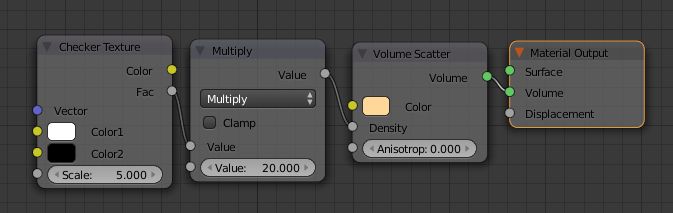 Rendering Controlling Volume Density Blender Stack Exchange - Premium Minimal Image Gallery - 4K