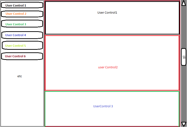 How to approach for this kind of UI in WPF? « DotNet Resources