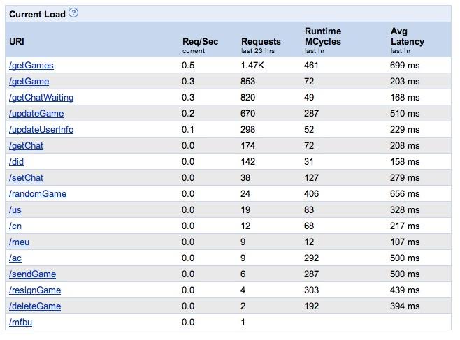 Linux Getting Different O P On Python2 7 Python 3 5 Stack Overflow - Creative Desktop Landscape Images | Free Download