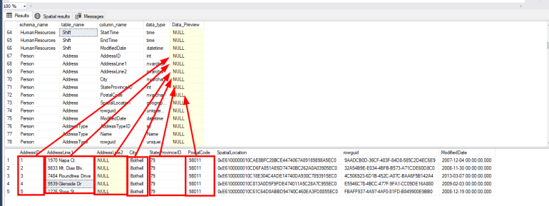 T sql list all tables columns and pivot content