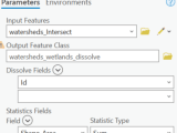 Calculate Intersect Area For Every Feature In Layer Arcgis Pro